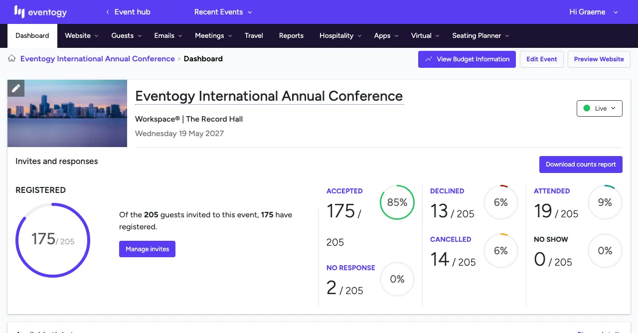 The Eventogy event dashboard, showing invite and response counts at a glance.